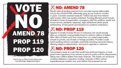 CDP Recommendations on 2021 Ballot Initiatives